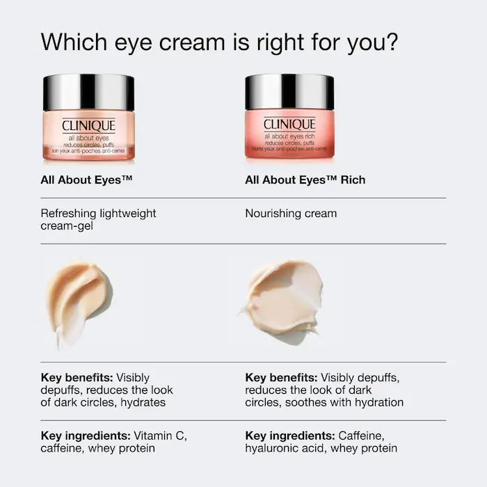 کرم دور چشم آل ابوت آیز ریچ all about eyes rich کلینیک حجم ۱۵ میل
